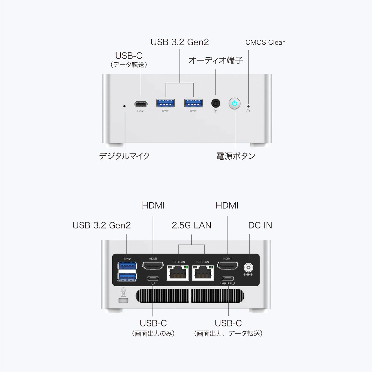 MINISFORUM NAB5【終息】 | 株式会社リンクスインターナショナル