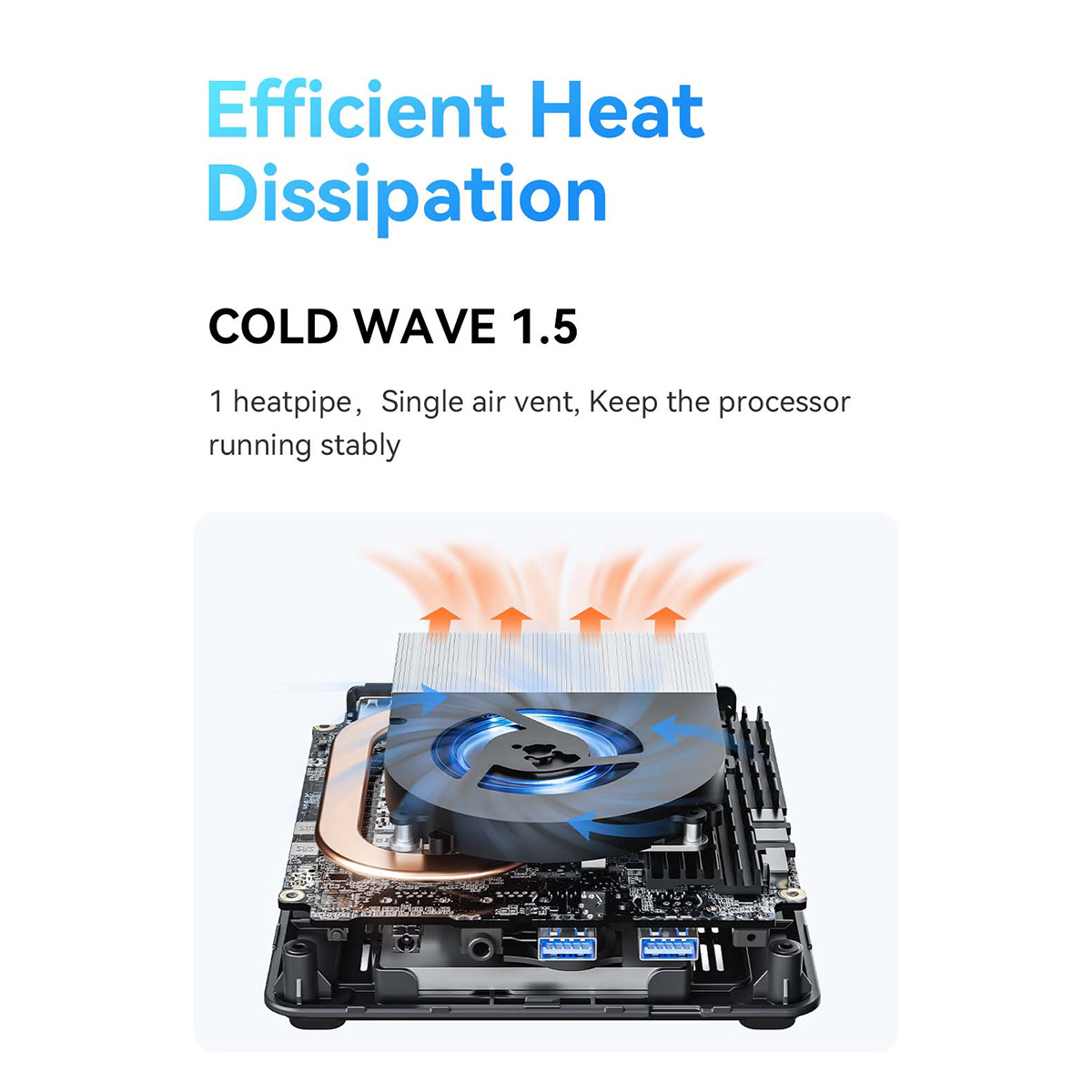 MINISFORUM UN1360W | 株式会社リンクスインターナショナル