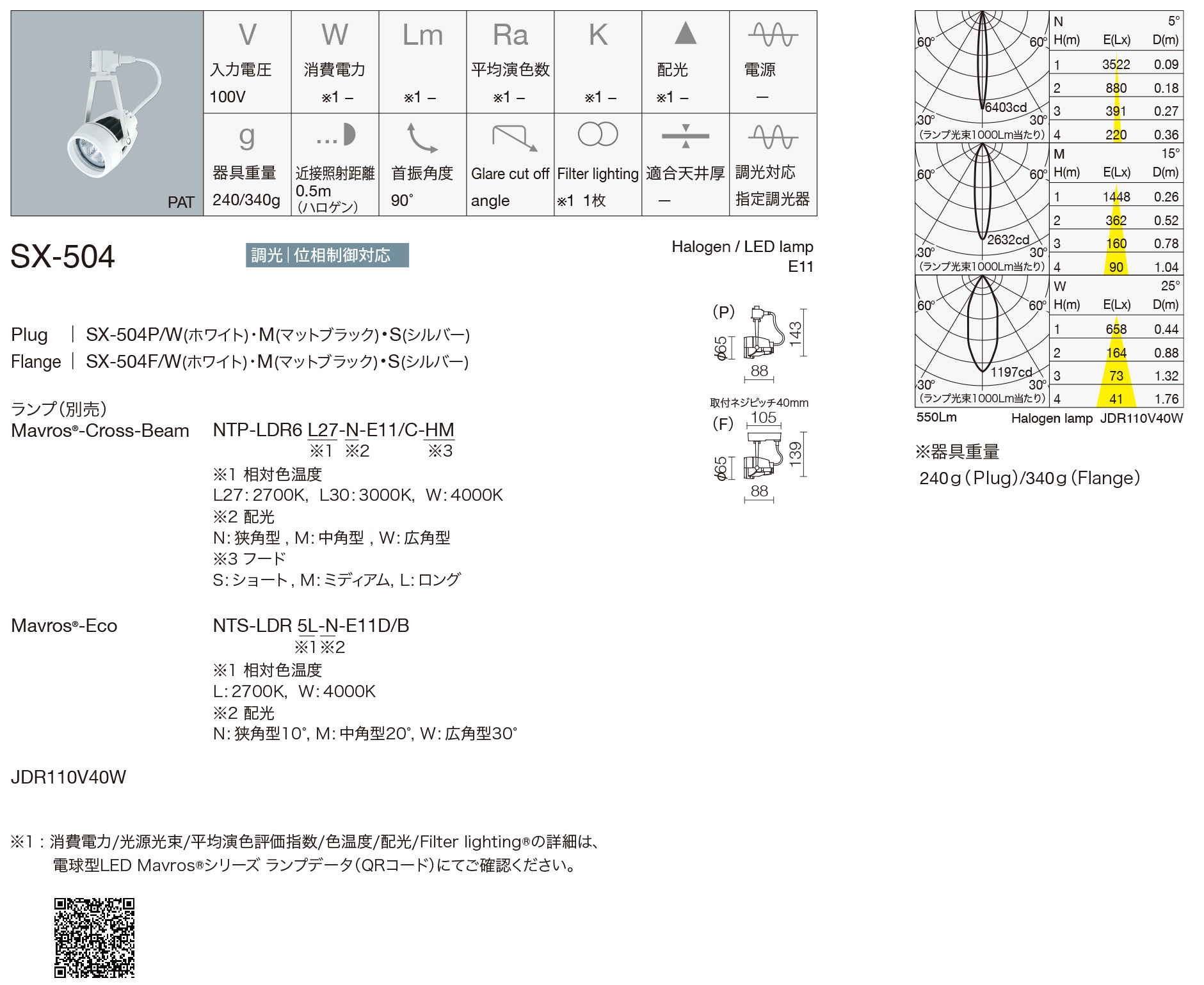 プロダクトポートフォリオ - 株式会社モデュレックス｜ModuleX Inc.