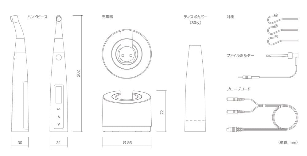 Tri Auto ZX2 | MORITA