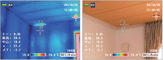 サーモグラフィ Thermo ShotF30Wのレンタル|株式会社メジャー