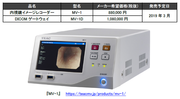 医学文献検索サービス -メディカルオンライン