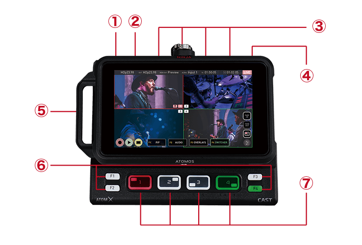 映像配信スターターセット | MEDIAEDGE