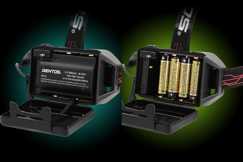 GENTOS LEDヘッドライト GH-103RG 600lm IP67 Gシリーズ 専用充電池
