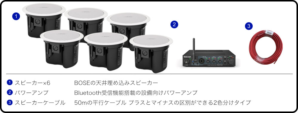 BOSE天井埋め込みスピーカー＋Bluetooth受信対応 設備アンプセット