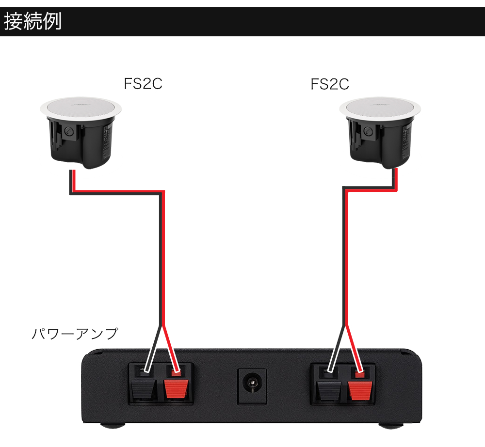BOSE天井埋め込みスピーカー＋小型アンプセット ホームオーディオ等に