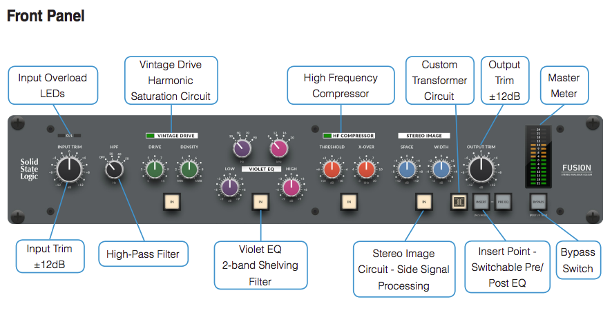 ダイナミックSALEおすすめ製品ピックアップ！SSL THE BUS+ / SSL