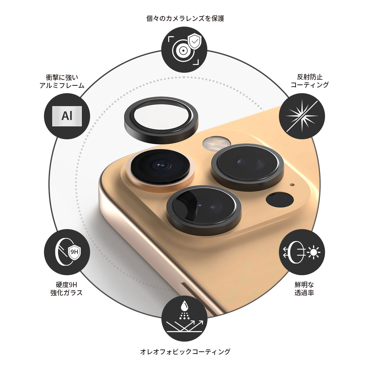 core MR カメラ専用強化ガラスフィルム メタル【iPhone 16 Pro / 16