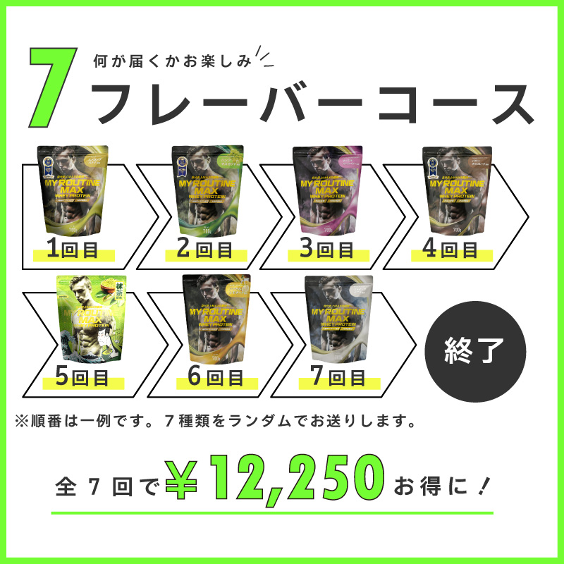 MY ROUTINE公式- ホエイプロテイン 頒布会マイルーティーンMAX 700g