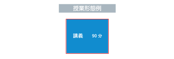 2025年度 講座概要 2年生 | 希学園 関西～人生の糧となる中学受験を～