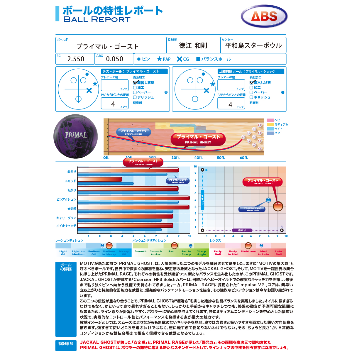 モーティブ)プライマル・ゴースト [ABS] - 34,793円 : ボウリング用品