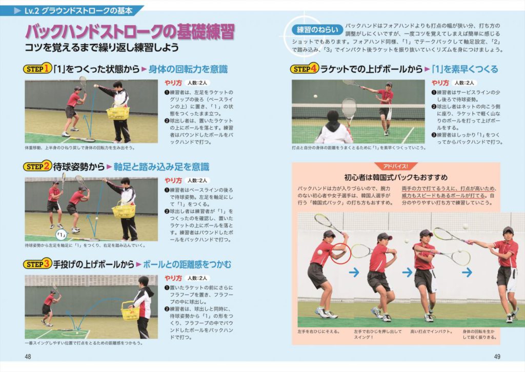 ソフトテニス基本と勝てる戦術 | ナツメ社