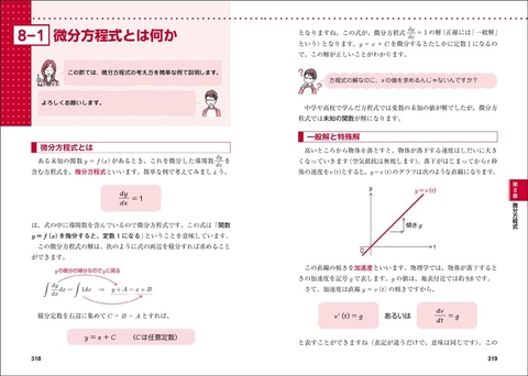 中学レベルからはじめる！ やさしくわかる微分積分 | ナツメ社