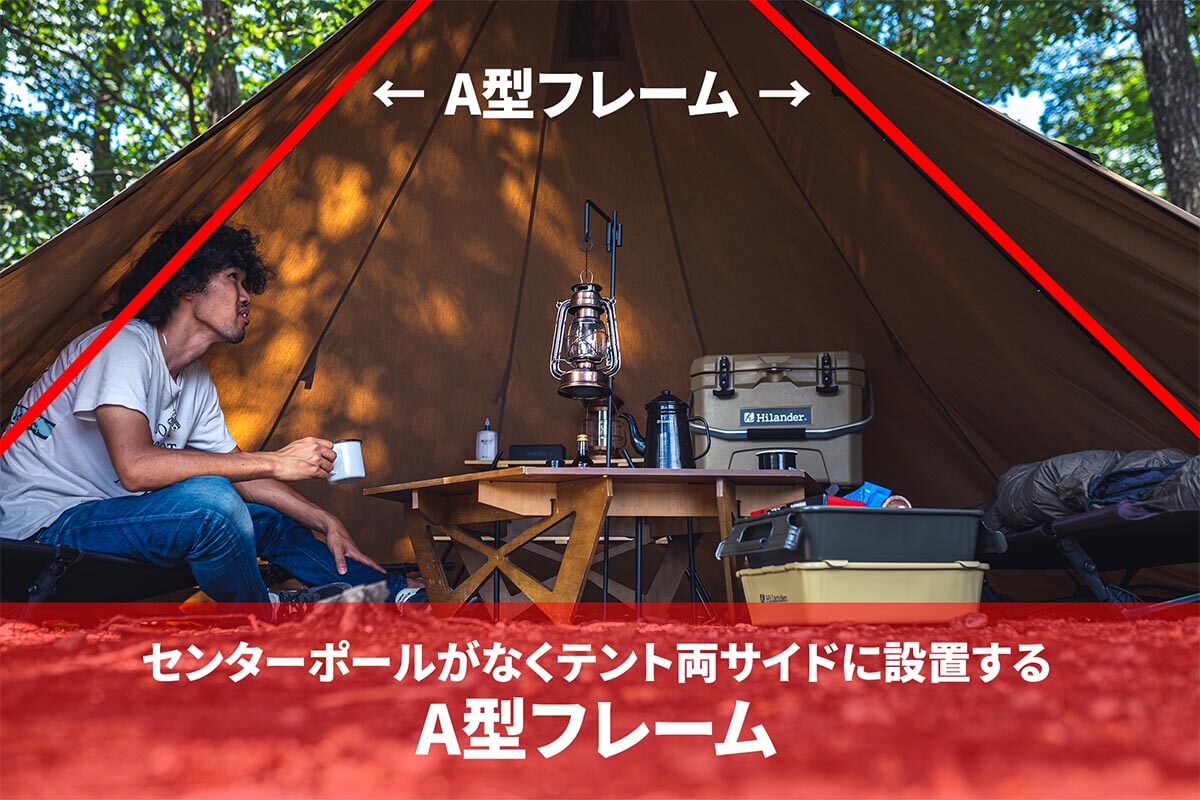 ONETIGRISの人気商品「Northgaze」にA型フレームを採用した