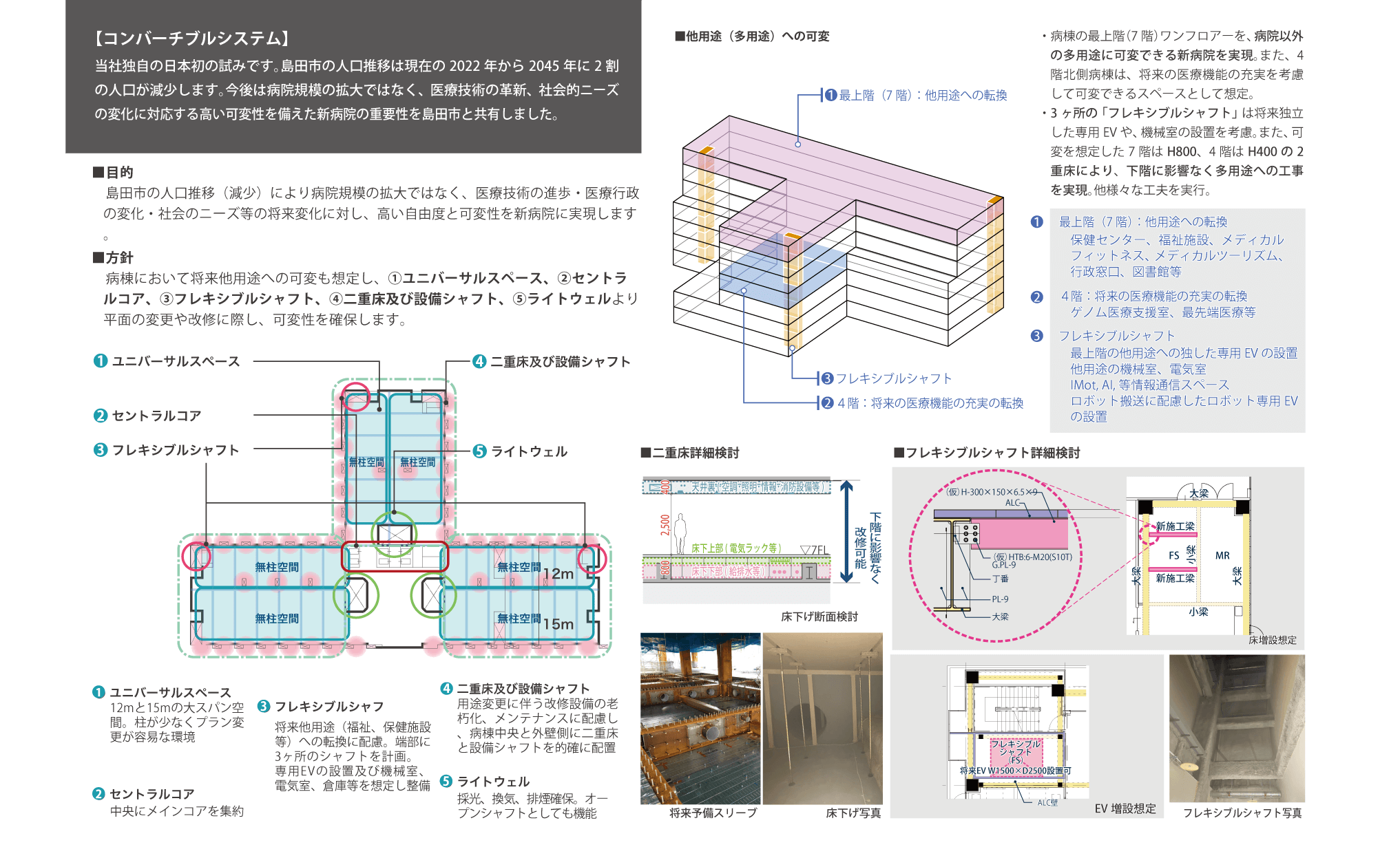 内藤建築事務所｜PROJECT - 島田市立総合医療センター