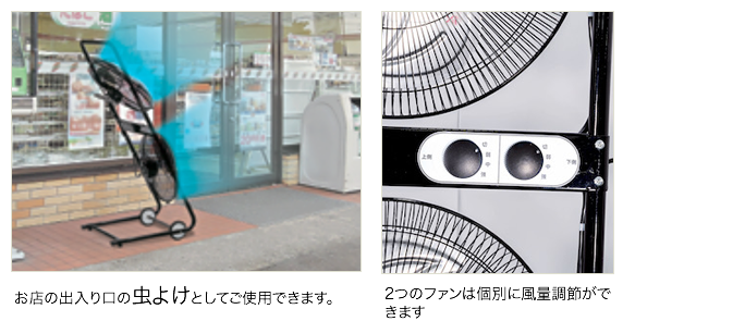 株式会社ナカトミ ｜ 45cmツインファン TF-45Q