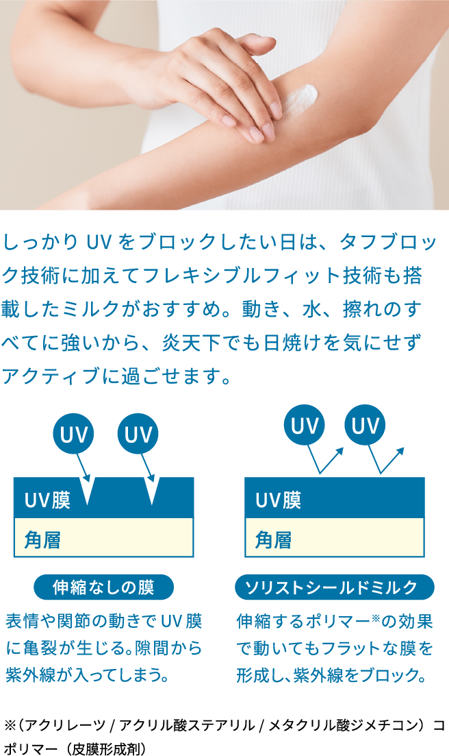 エアリータッチUV シールドスプレー: シリーズから探す / ナリス
