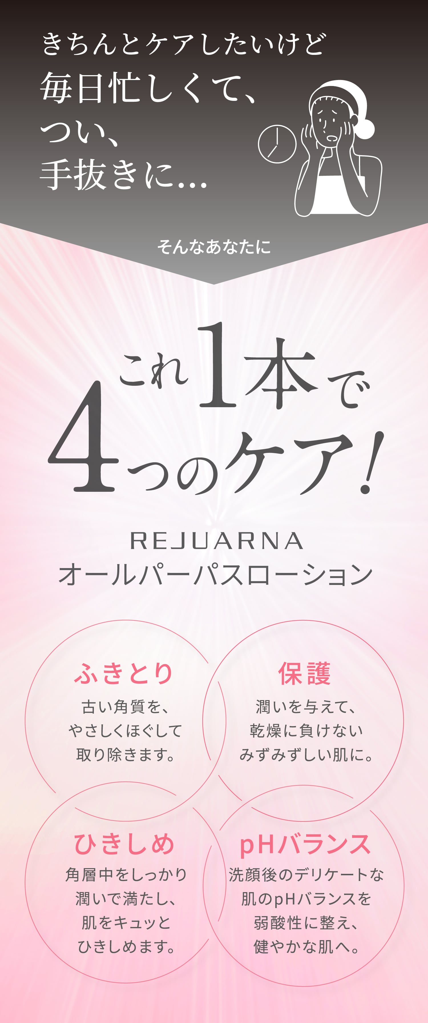 オールパーパスローション(通常購入): シリーズから探す / ナリス