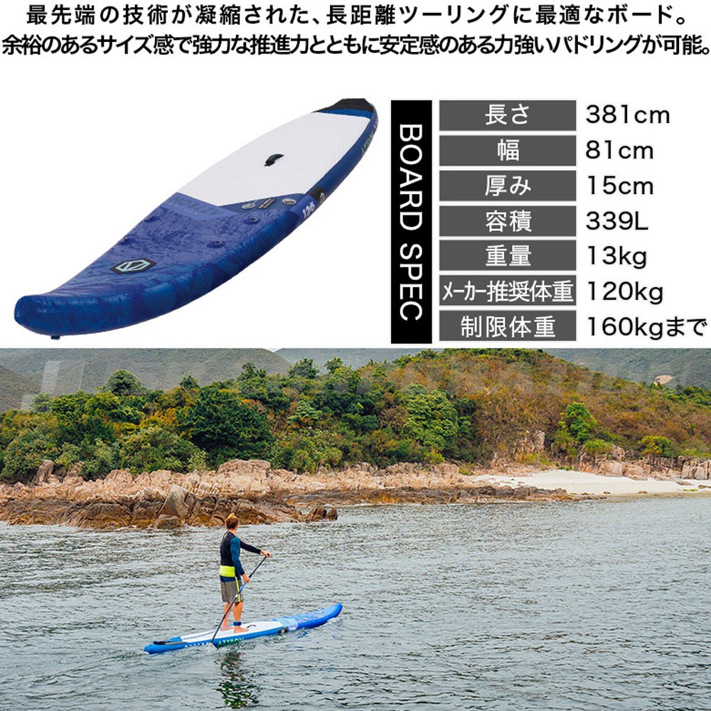 NEPTUNE ネプチューン SUP（スタンドアップパドルボード