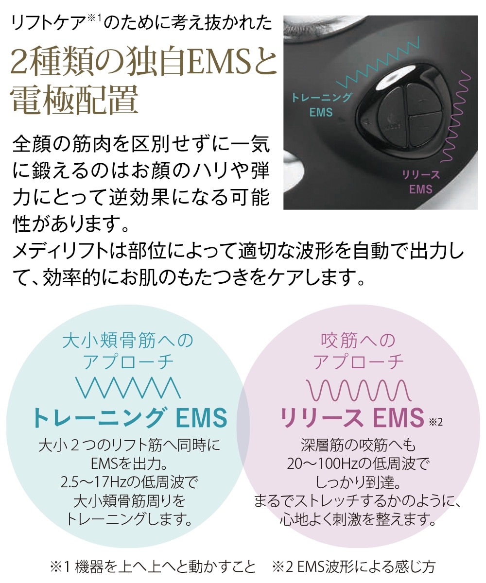 メディリフト<美顔器＞ 通販【ニッセン】