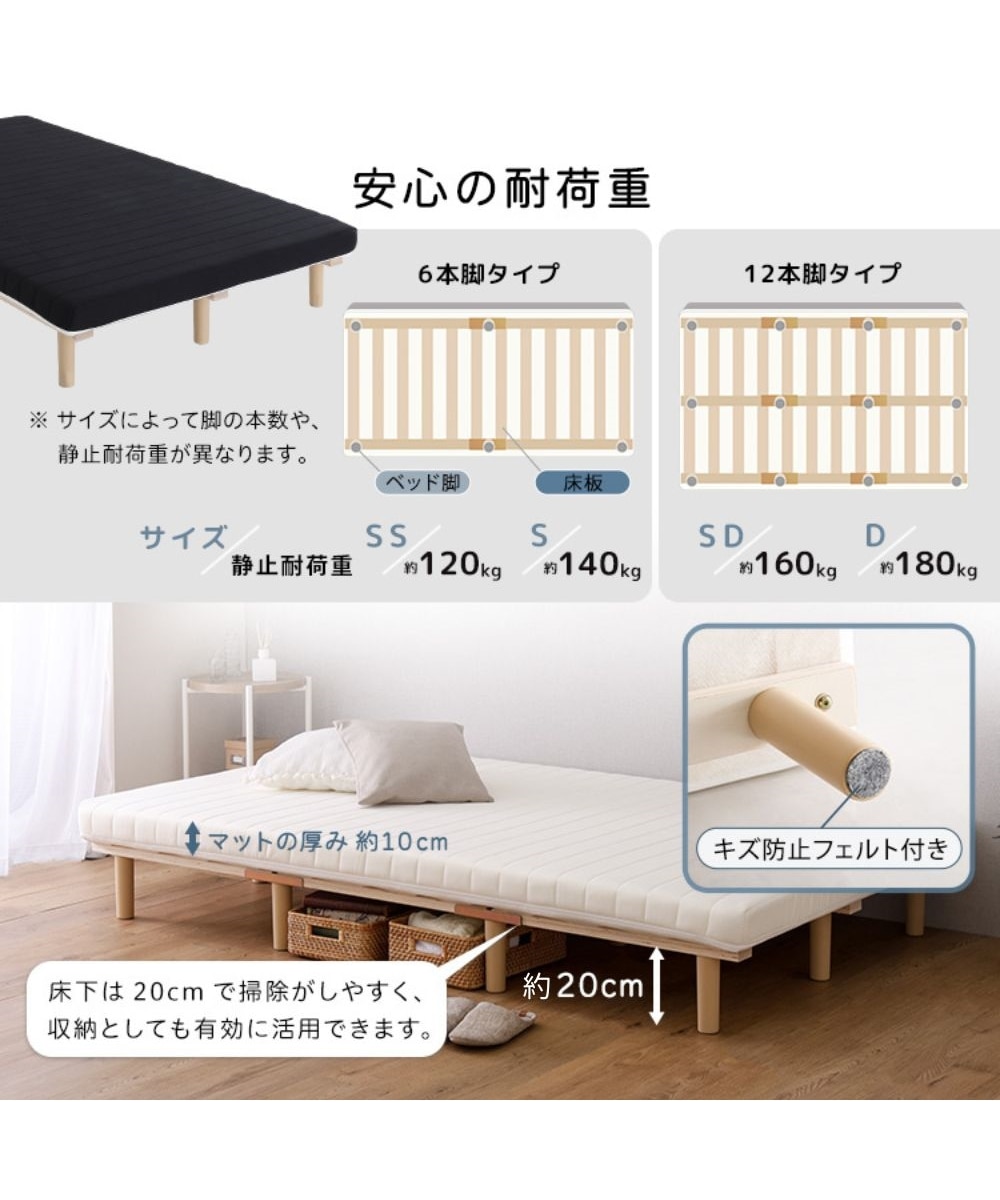 脚付き高反発ウレタンマットレスベッド 通販【ニッセン】