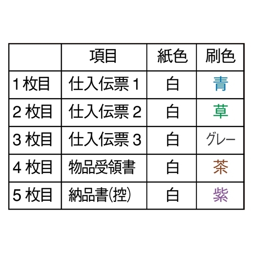 スマートオフィス】チェーンストア伝票 TA用Ⅰ型 1000組 A280J