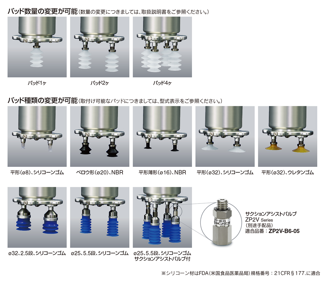 RBグリッパー4本セット RBグリッパー4本セットの通販はau PAY