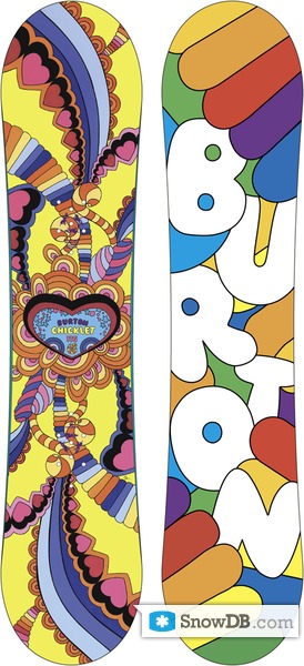 Snowboard Burton Chicklet 2011/2012 :: Snowboard and ski catalog