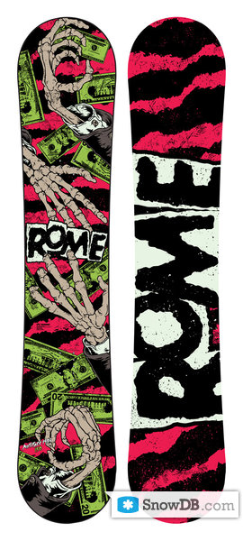 Snowboard Rome Artifact 1985 2009/2010 :: Snowboard and ski