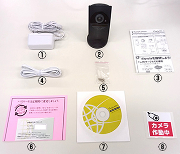 Viewla IPC-09w】ワイドアングル フルHD IPネットワークカメラ