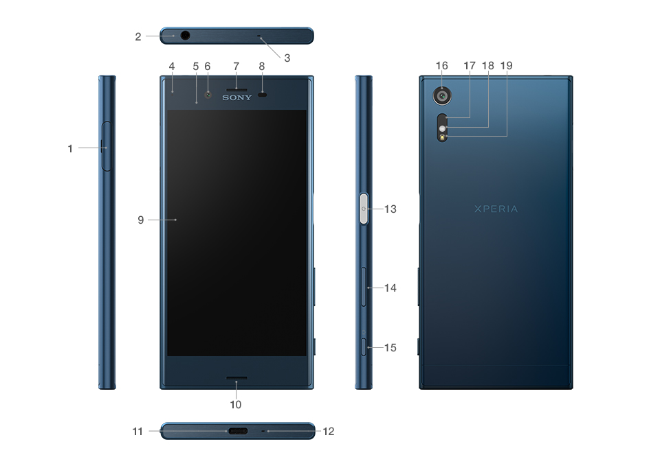 Xperia（エクスペリア） XZ ソフトバンク | 仕様 | Xperia