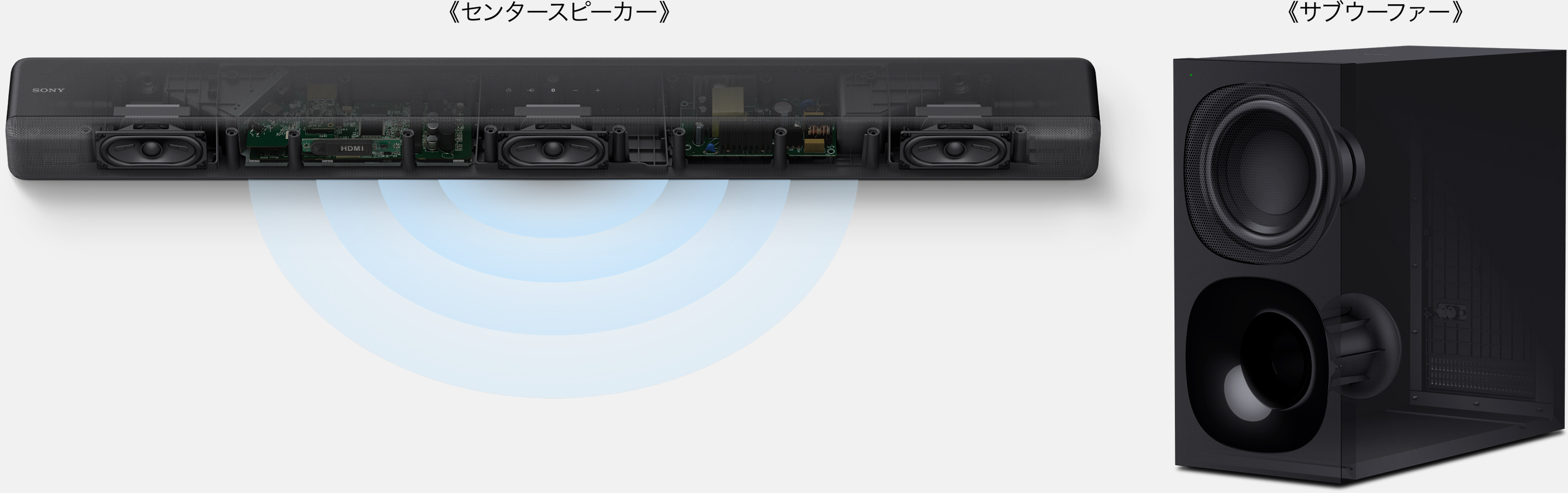 置くだけで迫力の音や臨場感を味わえるサウンドバーHT-G700｜ソニー