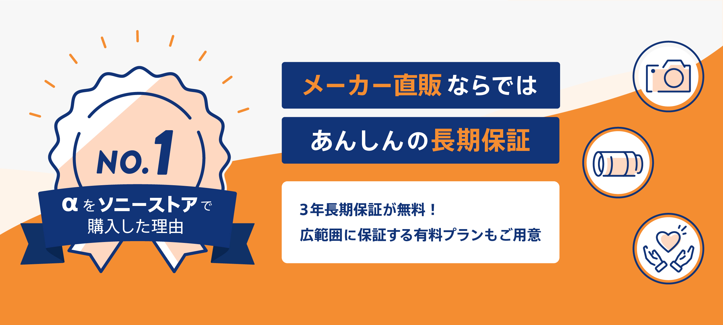 メーカー直販ならでは あんしんの長期保証 | デジタル一眼カメラα