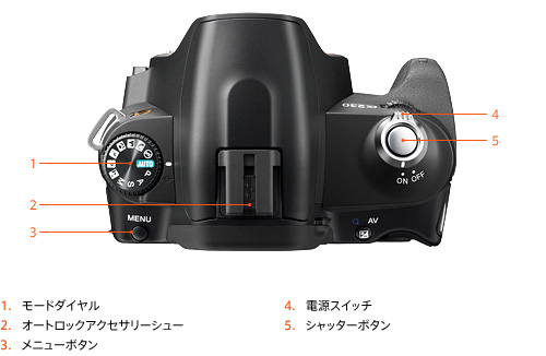 ジャンク SONY α DSLR-A230 デジタル 一眼レフ カメラ Sony Alpha a230