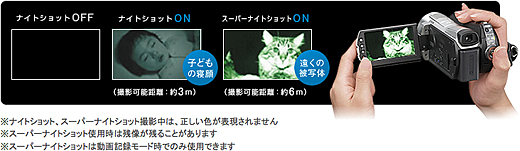 HDR-SR11/SR12 特長 : 使いやすい快適操作 | デジタルビデオカメラ