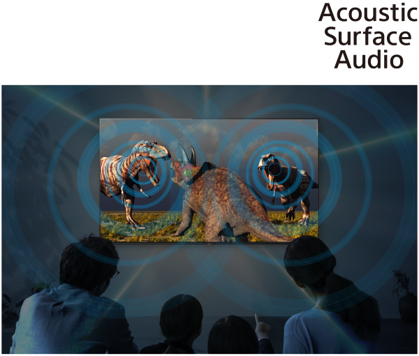 A8Gシリーズ | テレビ ブラビア | ソニー