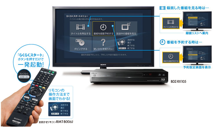 BDZ-RX105 特長 : 簡単操作 | ブルーレイディスクレコーダー | ソニー