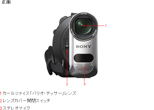 DCR-HC62 各部名称 | デジタルビデオカメラ Handycam ハンディカム