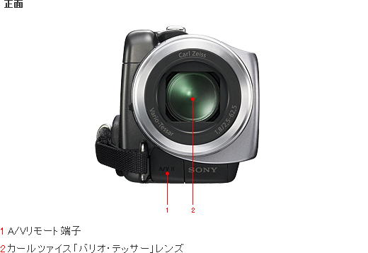 DCR-SR87 各部名称 | デジタルビデオカメラ Handycam ハンディカム