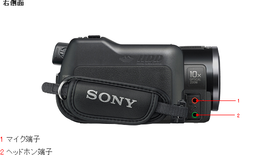 HDR-XR550V 各部名称 | デジタルビデオカメラ Handycam ハンディカム