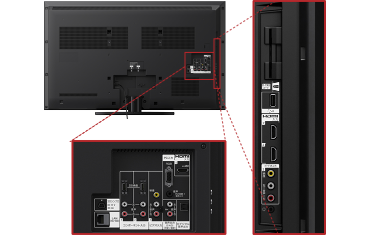 KDL-40HX80R 特長 : 接続端子 | テレビ ブラビア | ソニー