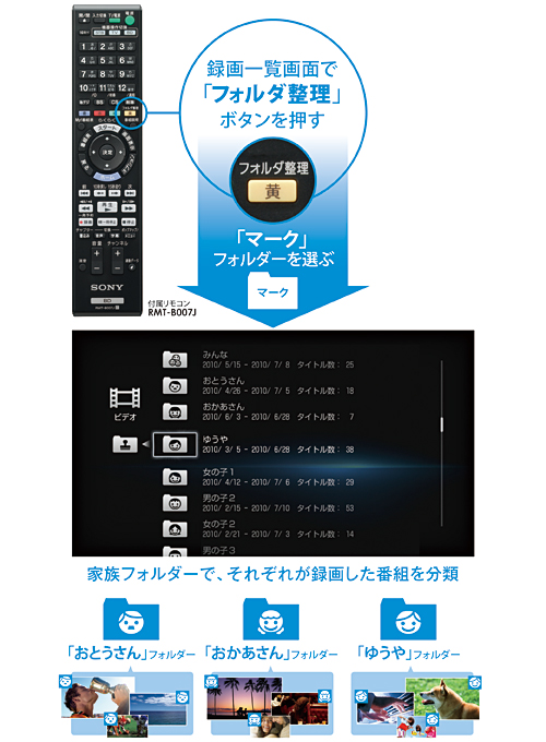 BDZ-AT500 特長 : 番組を見る機能 | ブルーレイディスクレコーダー