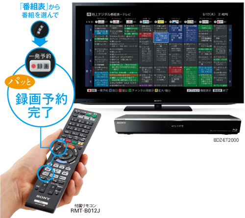 BDZ-ET1000 特長 : 充実の「録る」機能 | ブルーレイディスク