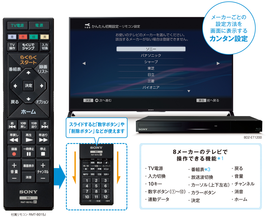 BDZ-EW1200/BDZ-EW520 特長 : らくらく操作 | ブルーレイディスク