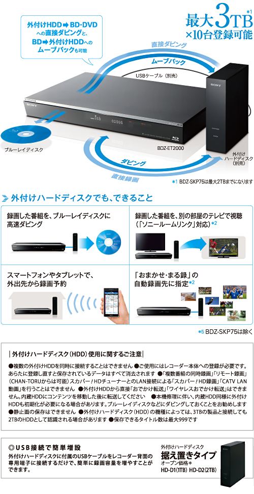BDZ-EW1000 特長 : 充実の「録る」機能 | ブルーレイディスク