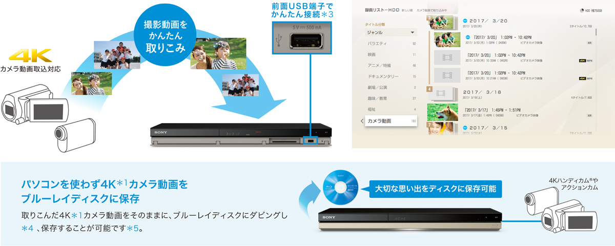 BDZ-ZW2500/BDZ-ZW1500/BDZ-ZW550 | ブルーレイディスクレコーダー