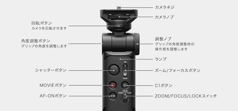 GP-VPT3 | デジタル一眼カメラα（アルファ） | ソニー