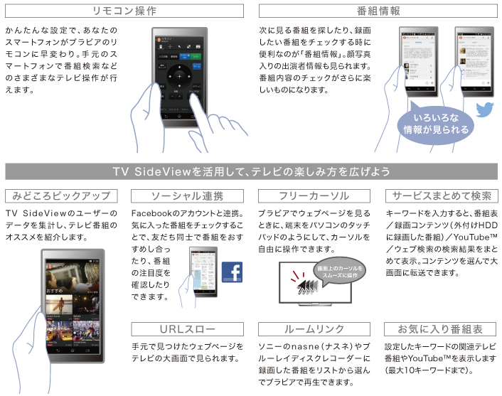 X9200Bシリーズ 特長 : スマートフォン連携 | テレビ ブラビア | ソニー