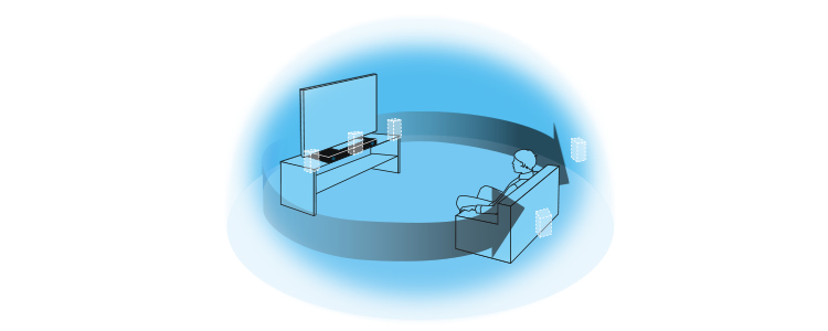 HT-XT100 特長 : 高音質技術 | サウンドバー／ホームシアターシステム