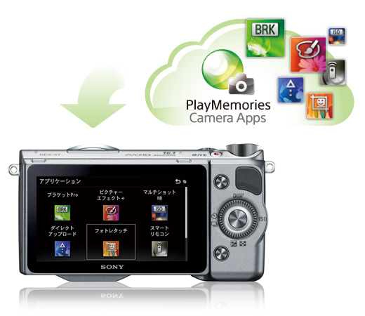 NEX-5T 特長 : タッチで広がる写真の楽しみかた | デジタル一眼カメラα